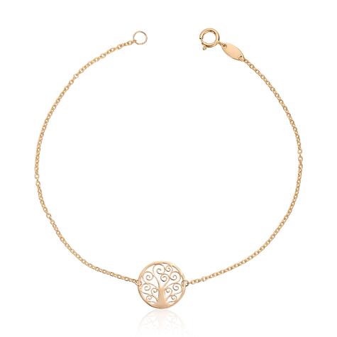 Armbånd Livets tre 14K